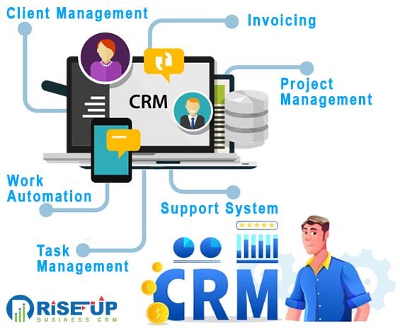 RISEUP CRM IMAGE 1 SPKTECHNOSOFT